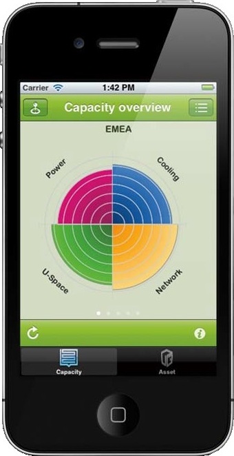 Data-Center-Operation-VIZOR